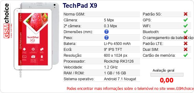 TechPad X9 Especificações técnicas do telemóvel 