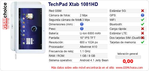 TechPad Xtab 1081HD Datos técnicos del móvil TechPad Xtab 1081HD Datos técnicos del móvil