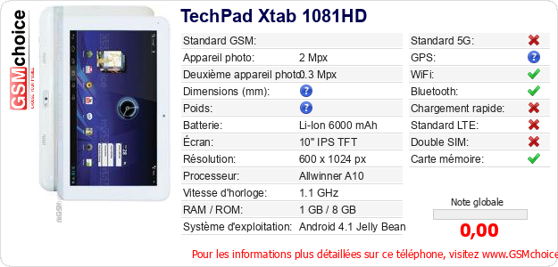 TechPad Xtab 1081HD Fiche technique