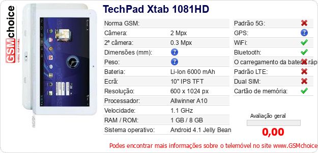 TechPad Xtab 1081HD Especificações técnicas do telemóvel TechPad Xtab 1081HD Especificações técnicas do telemóvel