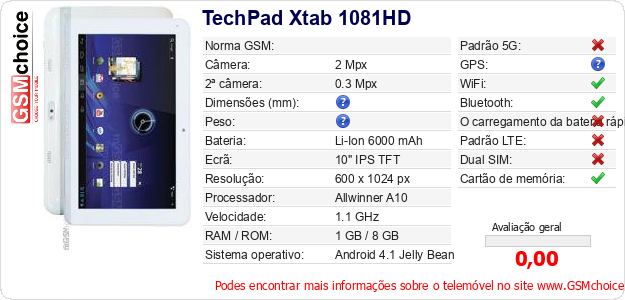 TechPad Xtab 1081HD Especificações técnicas do telemóvel 