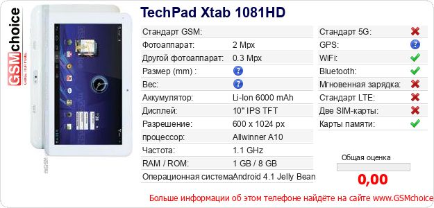 TechPad Xtab 1081HD Технические данные телефона TechPad Xtab 1081HD Технические данные телефона
