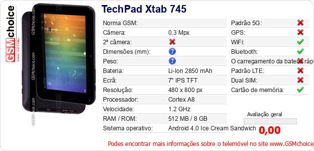 TechPad Xtab 745 Especificações técnicas do telemóvel TechPad Xtab 745 Especificações técnicas do telemóvel