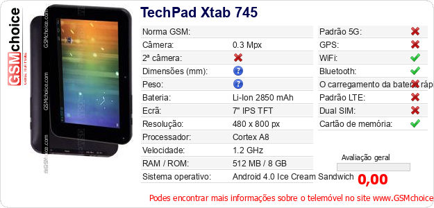 TechPad Xtab 745 Especificações técnicas do telemóvel 