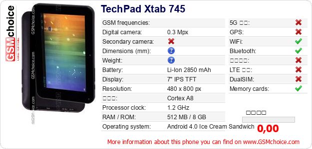 TechPad Xtab 745 手機技術數據