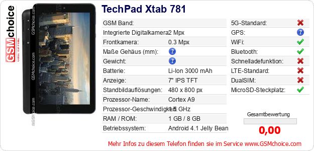 TechPad Xtab 781 technische Daten TechPad Xtab 781 technische Daten