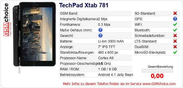 TechPad Xtab 781 technische Daten TechPad Xtab 781 technische Daten