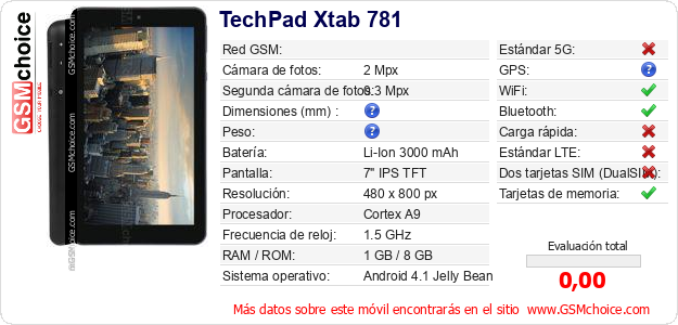 TechPad Xtab 781 Datos técnicos del móvil 