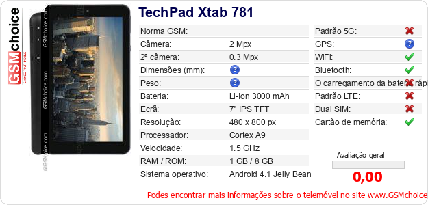 TechPad Xtab 781 Especificações técnicas do telemóvel TechPad Xtab 781 Especificações técnicas do telemóvel