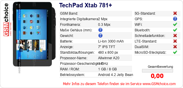 TechPad Xtab 781+ technische Daten TechPad Xtab 781+ technische Daten