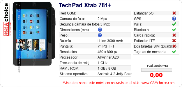 TechPad Xtab 781+ Datos técnicos del móvil TechPad Xtab 781+ Datos técnicos del móvil
