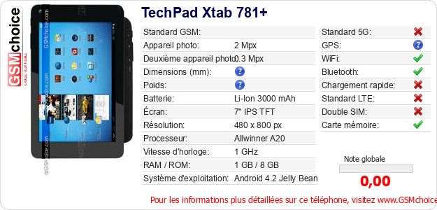 TechPad Xtab 781+ Fiche technique