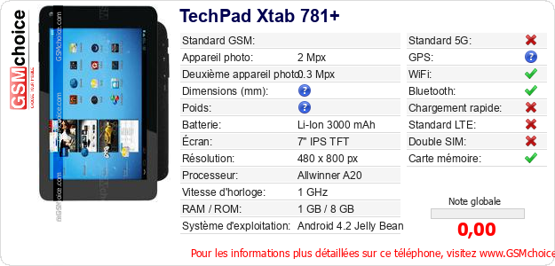 TechPad Xtab 781+ Fiche technique TechPad Xtab 781+ Fiche technique