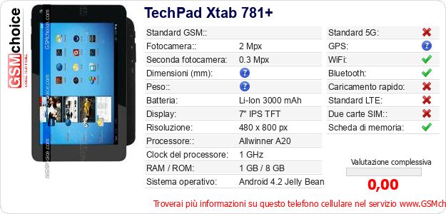 TechPad Xtab 781+ Dati tecnici di telefono cellulare TechPad Xtab 781+ Dati tecnici di telefono cellulare