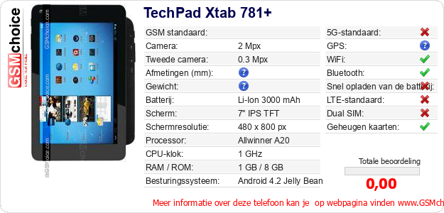 TechPad Xtab 781+ Technische gegevens 