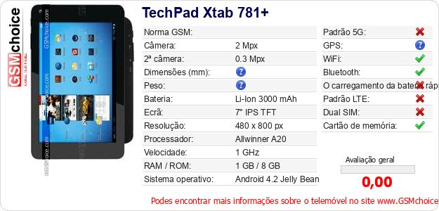 TechPad Xtab 781+ Especificações técnicas do telemóvel 