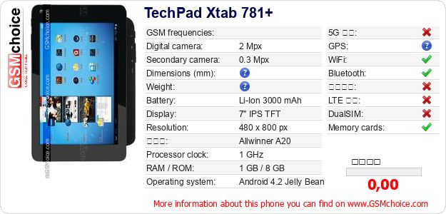 TechPad Xtab 781+ 手機技術數據