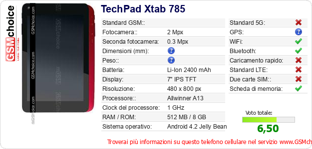 TechPad Xtab 785 Dati tecnici di telefono cellulare TechPad Xtab 785 Dati tecnici di telefono cellulare