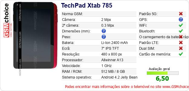 TechPad Xtab 785 Especificações técnicas do telemóvel 