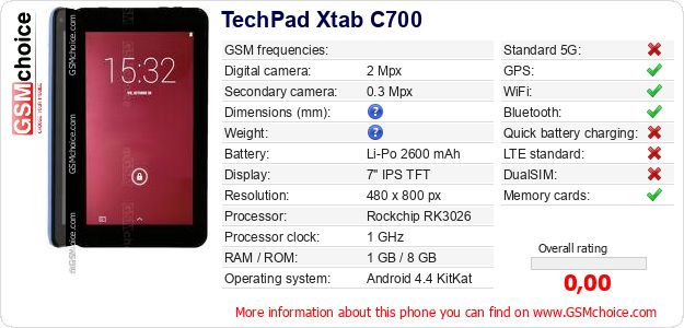 TechPad Xtab C700 technical specifications TechPad Xtab C700 technical specifications