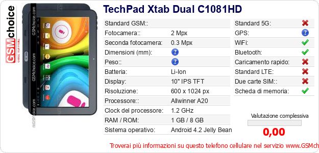 TechPad Xtab Dual C1081HD Dati tecnici di telefono cellulare TechPad Xtab Dual C1081HD Dati tecnici di telefono cellulare