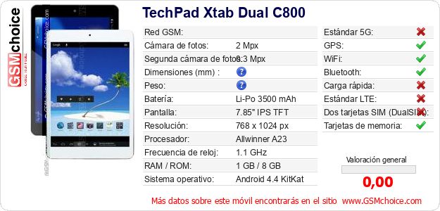 TechPad Xtab Dual C800 Datos técnicos del móvil TechPad Xtab Dual C800 Datos técnicos del móvil