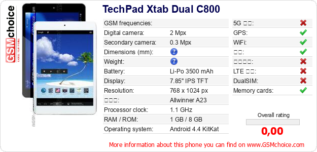 TechPad Xtab Dual C800 手机技术数据