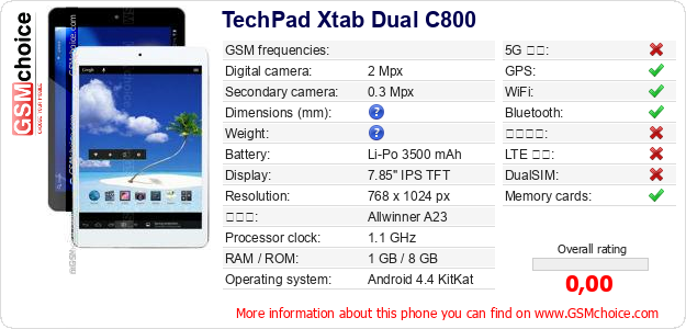 TechPad Xtab Dual C800 手機技術數據