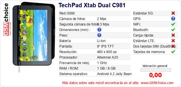 TechPad Xtab Dual C981 Datos técnicos del móvil TechPad Xtab Dual C981 Datos técnicos del móvil