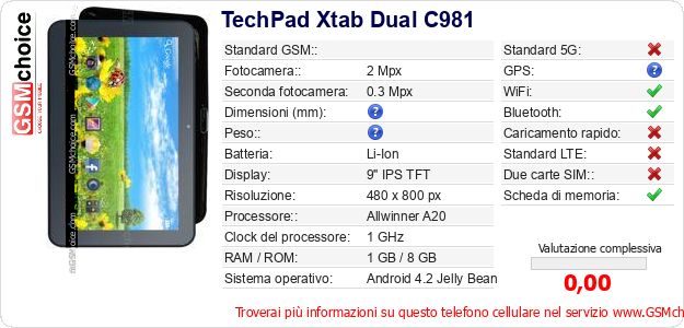 TechPad Xtab Dual C981 Dati tecnici di telefono cellulare TechPad Xtab Dual C981 Dati tecnici di telefono cellulare