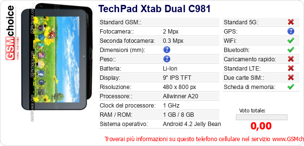 TechPad Xtab Dual C981 Dati tecnici di telefono cellulare 
