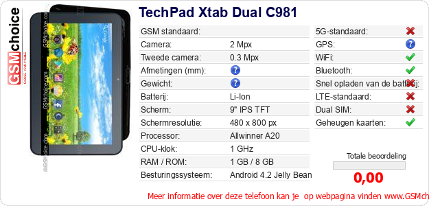 TechPad Xtab Dual C981 Technische gegevens TechPad Xtab Dual C981 Technische gegevens