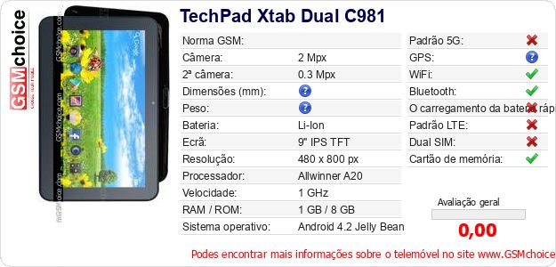 TechPad Xtab Dual C981 Especificações técnicas do telemóvel TechPad Xtab Dual C981 Especificações técnicas do telemóvel