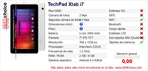 TechPad Xtab i7 Datos técnicos del móvil 