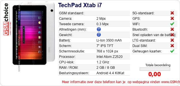 TechPad Xtab i7 Technische gegevens 