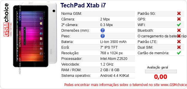 TechPad Xtab i7 Especificações técnicas do telemóvel 