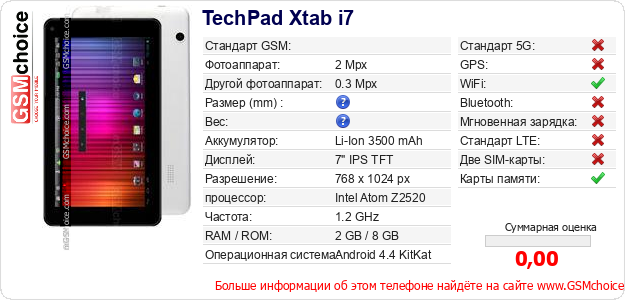 TechPad Xtab i7 Технические данные телефона TechPad Xtab i7 Технические данные телефона