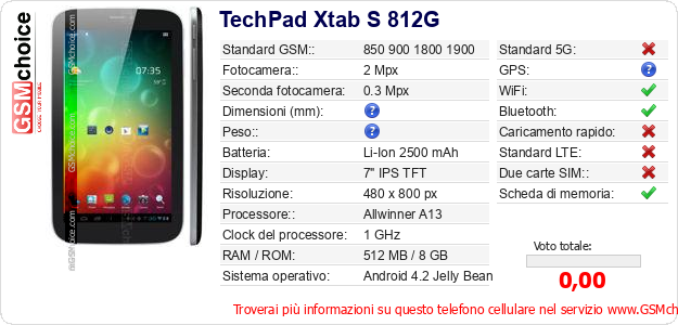 TechPad Xtab S 812G Dati tecnici di telefono cellulare TechPad Xtab S 812G Dati tecnici di telefono cellulare