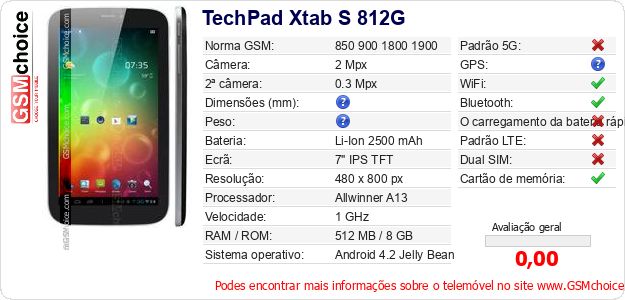 TechPad Xtab S 812G Especificações técnicas do telemóvel TechPad Xtab S 812G Especificações técnicas do telemóvel