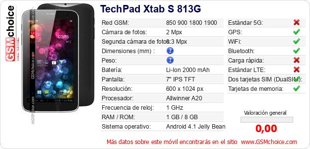 TechPad Xtab S 813G Datos técnicos del móvil 