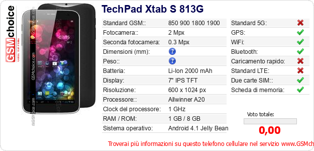 TechPad Xtab S 813G Dati tecnici di telefono cellulare 