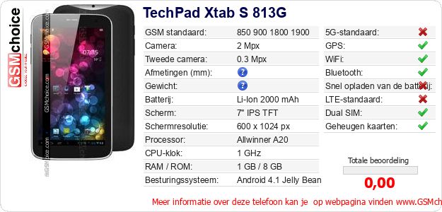 TechPad Xtab S 813G Technische gegevens 