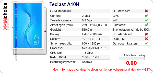 Teclast A10H Technische gegevens  Teclast A10H Technische gegevens