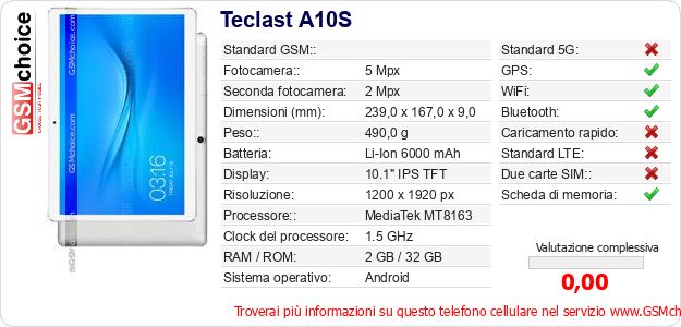 Teclast A10S Dati tecnici di telefono cellulare Teclast A10S Dati tecnici di telefono cellulare