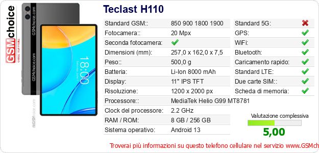 Teclast H110 Dati tecnici di telefono cellulare Teclast H110 Dati tecnici di telefono cellulare