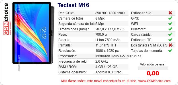 Teclast M16 Datos técnicos del móvil 