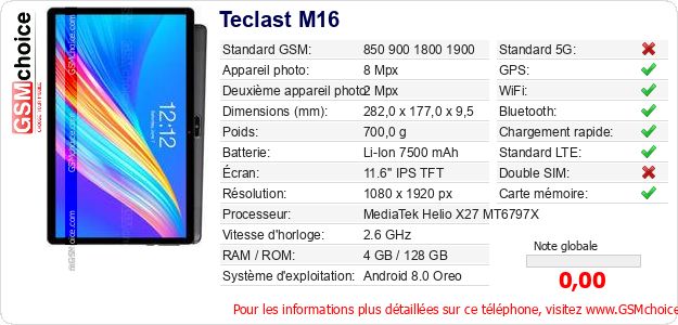 Teclast M16 Fiche technique Teclast M16 Fiche technique