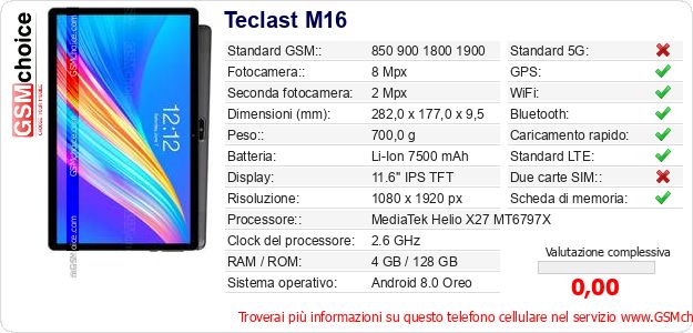 Teclast M16 Dati tecnici di telefono cellulare 