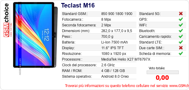 Teclast M16 Dati tecnici di telefono cellulare Teclast M16 Dati tecnici di telefono cellulare