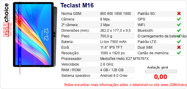 Teclast M16 Especificações técnicas do telemóvel 